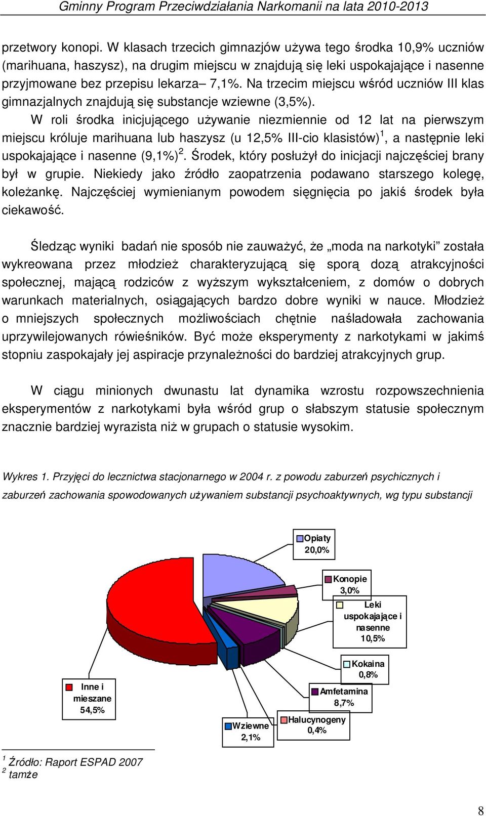 W roli środka inicjującego używanie niezmiennie od 12 lat na pierwszym miejscu króluje marihuana lub haszysz (u 12,5% III-cio klasistów) 1, a następnie leki uspokajające i nasenne (9,1%) 2.