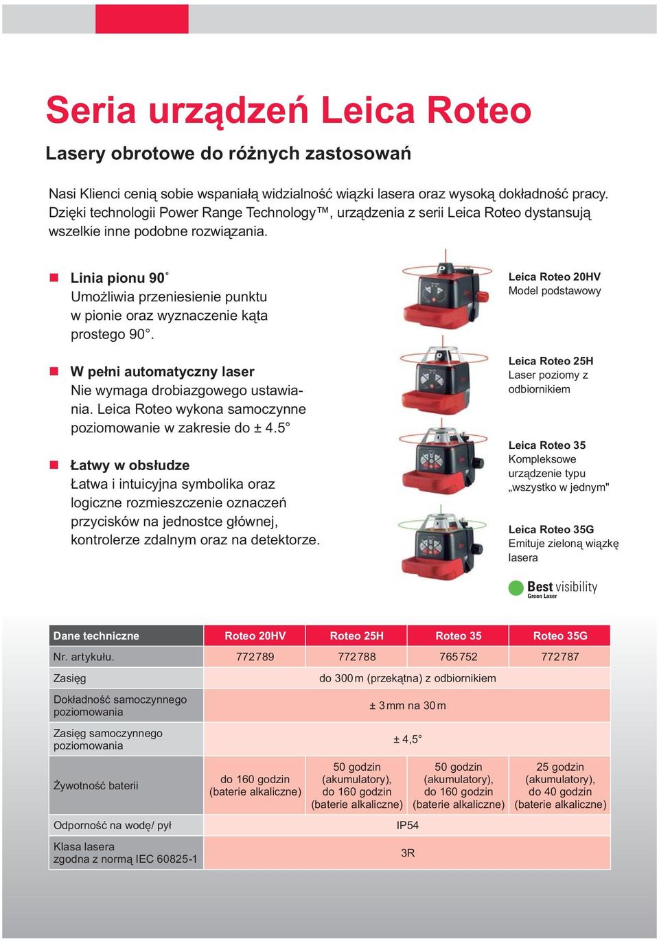 W pełi automatyczy laser Nie wymaga drobiazgowego ustawiaia. Leica Roteo wykoa samoczye poziomowaie w zakresie do ± 4.