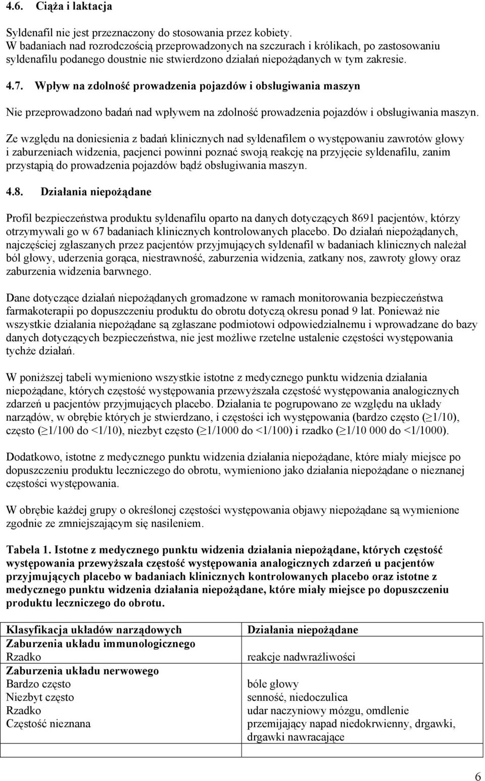 Wpływ na zdolność prowadzenia pojazdów i obsługiwania maszyn Nie przeprowadzono badań nad wpływem na zdolność prowadzenia pojazdów i obsługiwania maszyn.