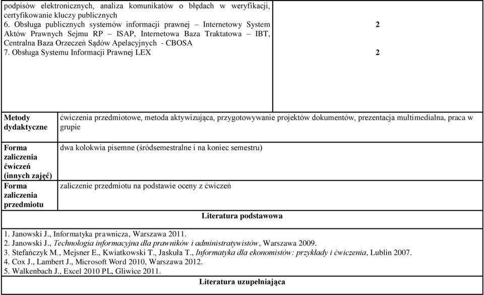 Obsługa Systemu Informacji Prawnej LEX Metody dydaktyczne Forma zaliczenia ćwiczeń (innych zajęć) Forma zaliczenia przedmiotu ćwiczenia przedmiotowe, metoda aktywizująca, przygotowywanie projektów