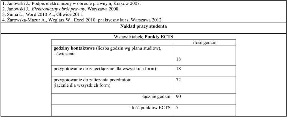 Nakład pracy studenta Wstawić tabelę Punkty ECTS godziny kontaktowe (liczba godzin wg planu studiów), - ćwiczenia 18 ilość godzin