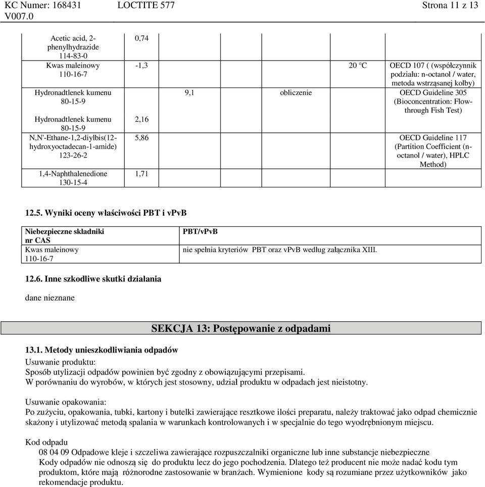 water), HPLC Method) 1,71 12.5. Wyniki oceny właściwości PBT i vpvb nr CAS PBT/vPvB nie spełnia kryteriów PBT oraz vpvb według załącznika XIII. 12.6.