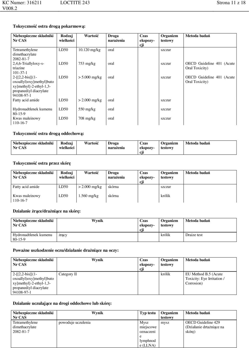 000 oral szczur OECD Guideline 401 (Acute Oral Toxicity) Fatty acid amide LD50 > 2.