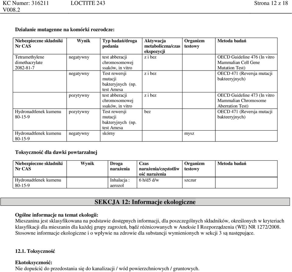 test Amesa Aktywacja metaboliczna/czas ekspozycji z i bez z i bez z i bez bez Organizm testowy negatywny skórny mysz Metoda badań OECD Guideline 476 (In vitro Mammalian Cell Gene Mutation Test) OECD