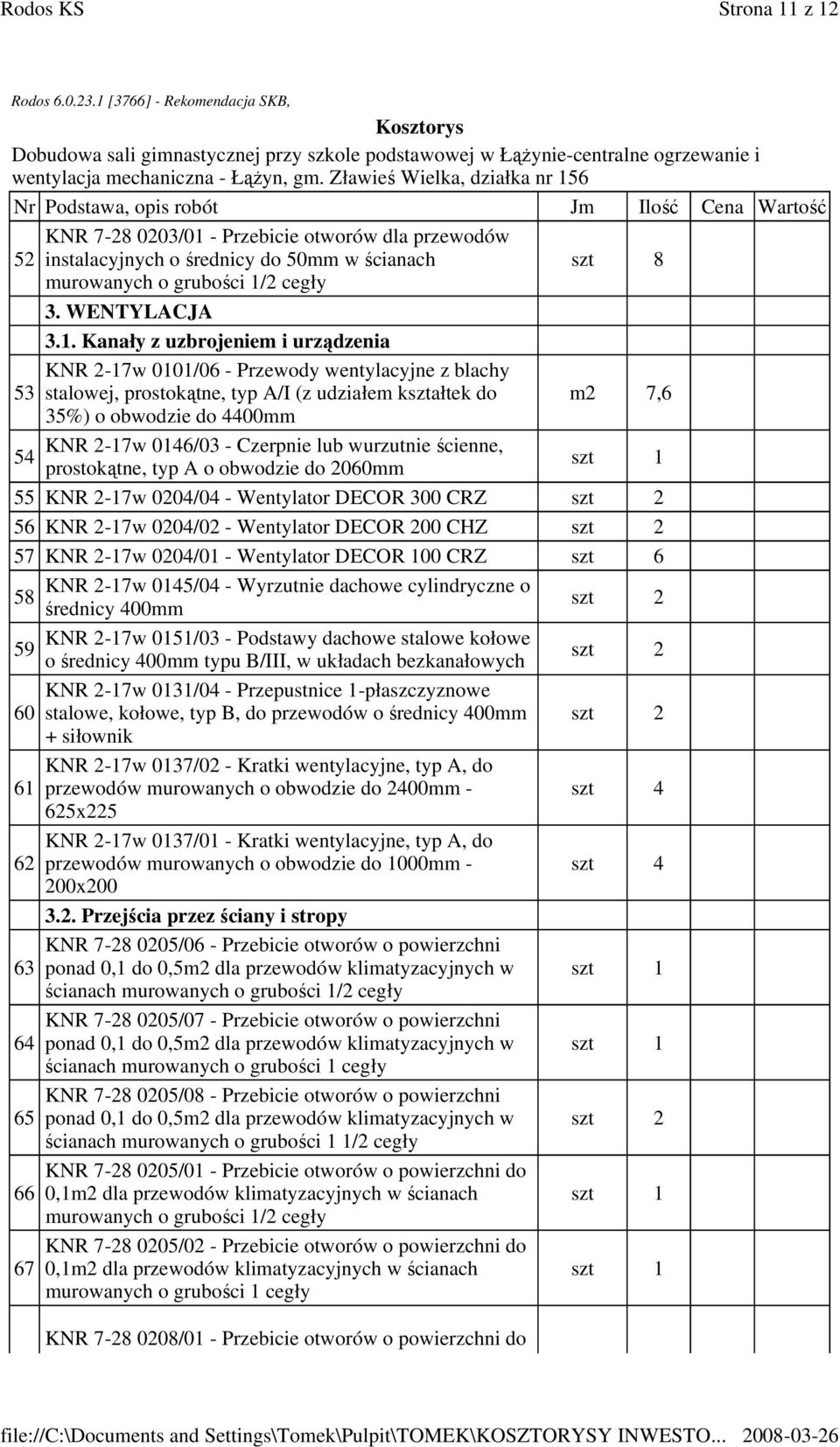 Kanały z uzbrojeniem i urządzenia 53 0101/06 - Przewody wentylacyjne z blachy stalowej, prostokątne, typ A/I (z udziałem kształtek do m2 7,6 35%) o obwodzie do 4400mm 0146/03 - Czerpnie lub wurzutnie