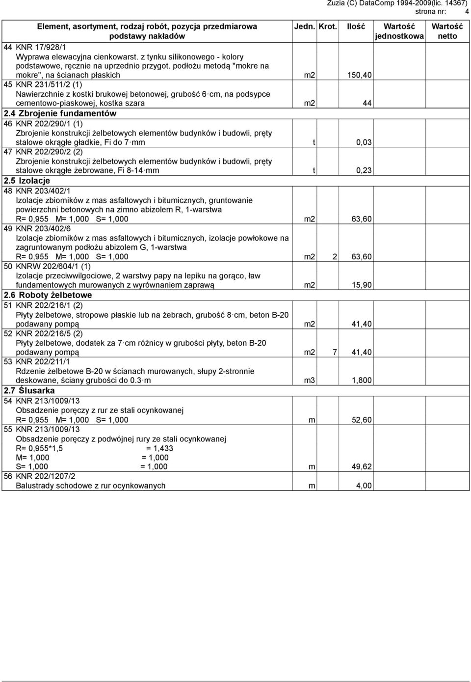 4 Zbrojenie fundamentów 46 KNR 202/290/1 (1) Zbrojenie konstrukcji żelbetowych elementów budynków i budowli, pręty stalowe okrągłe gładkie, Fi do 7mm t 0,03 47 KNR 202/290/2 (2) Zbrojenie konstrukcji