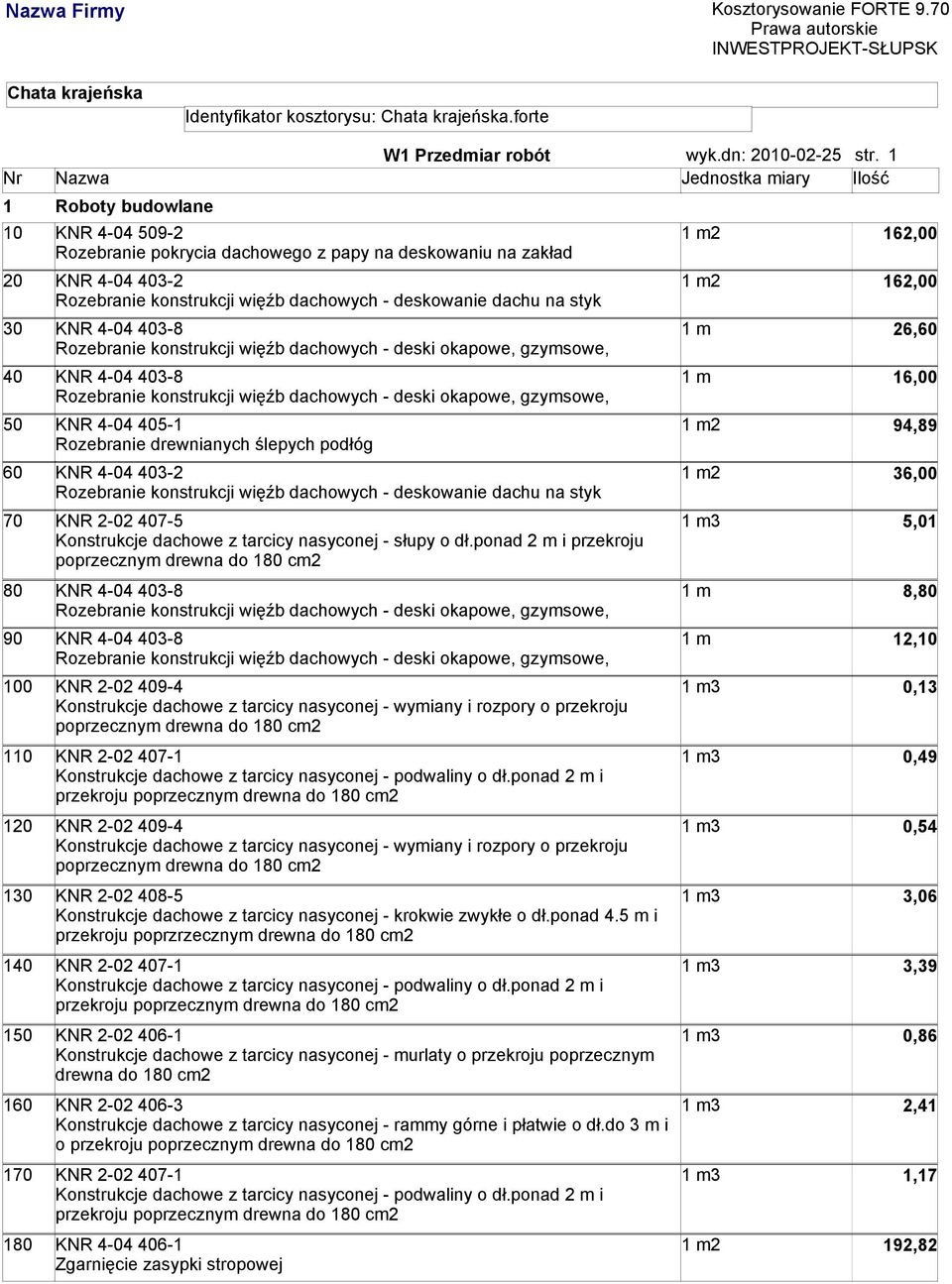 30 KNR 4-04 403-8 26,60 40 KNR 4-04 403-8 16,00 50 KNR 4-04 405-1 94,89 Rozebranie drewnianych ślepych podłóg 60 KNR 4-04 403-2 36,00 Rozebranie konstrukcji więźb dachowych - deskowanie dachu na styk