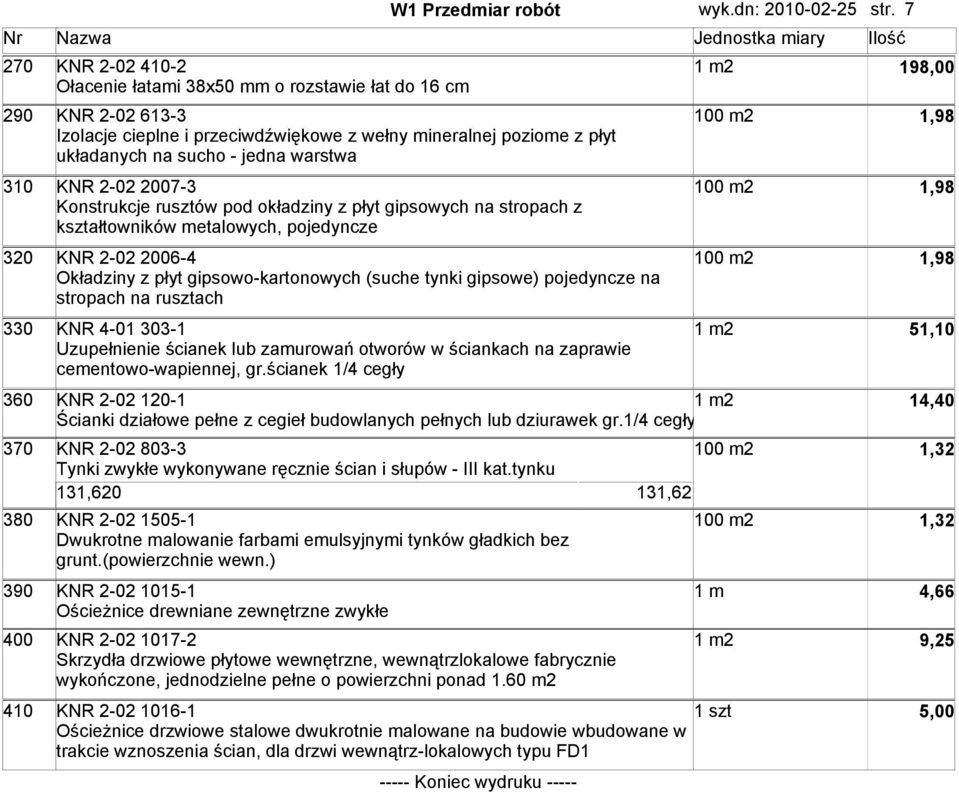 warstwa 310 KNR 2-02 2007-3 1,98 Konstrukcje rusztów pod okładziny z płyt gipsowych na stropach z kształtowników metalowych, pojedyncze 320 KNR 2-02 2006-4 1,98 Okładziny z płyt gipsowo-kartonowych