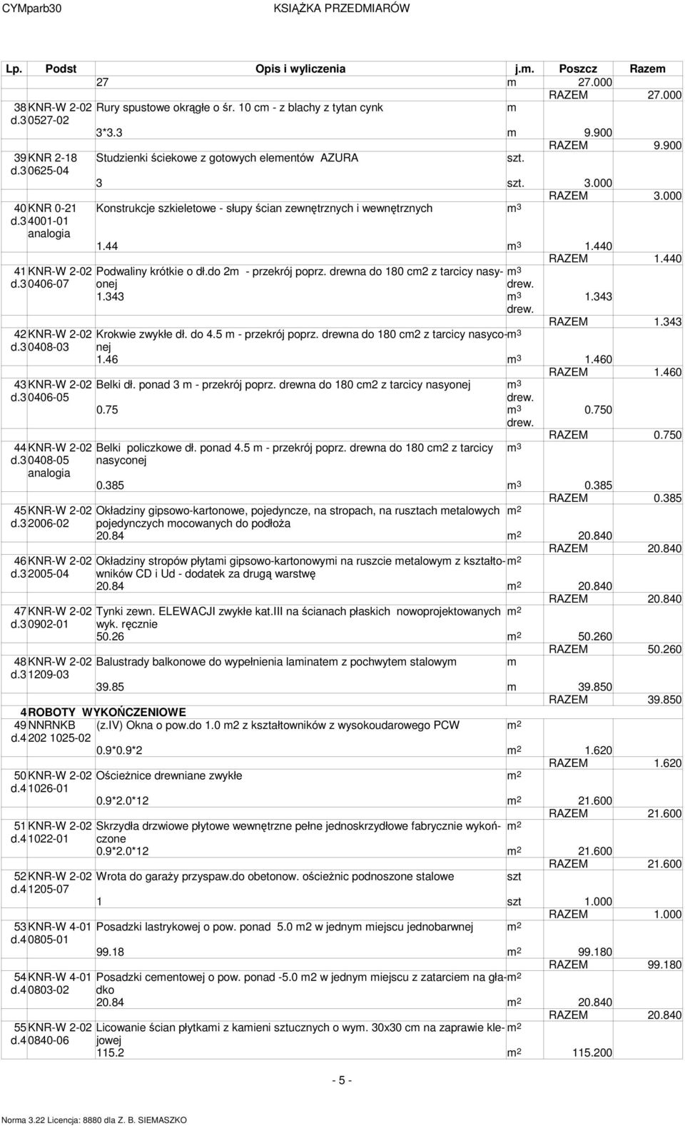 440 RAZEM 1.440 41KNR-W 2-02 Podwaliny krótkie o dł.do 2 - przekrój poprz. drewna do 180 c2 z tarcicy nasy- 3 onej drew. 1.343 3 drew. RAZEM 1.343 42KNR-W 2-02 Krokwie zwykłe dł. do 4.