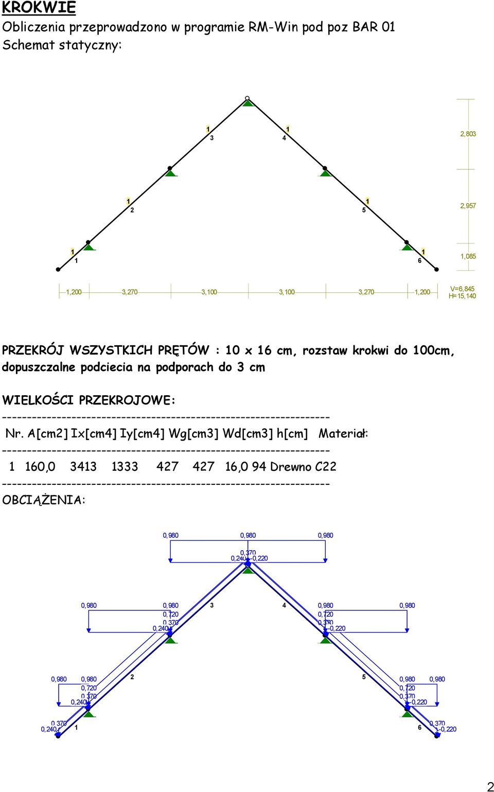 Nr. A[cm2] Ix[cm4] Iy[cm4] Wg[cm3] Wd[cm3] h[cm] Materiał: 60,0 343 333 427 427 6,0 94 Drewno C22 OBCIĄŻENIA: 0,980 0,980 0,980 0,240-0,220 0,980