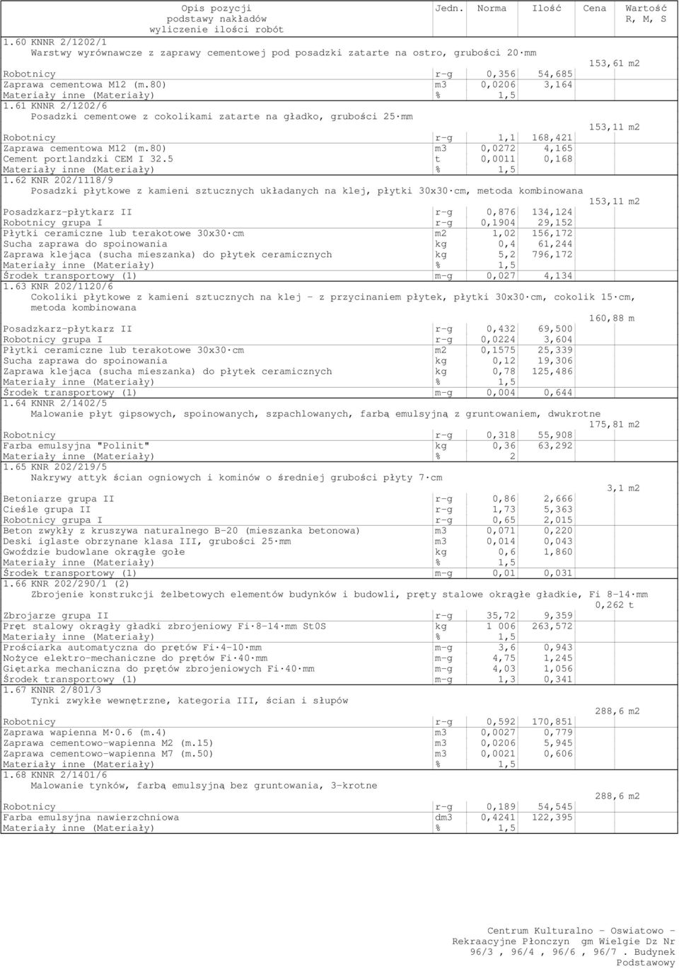 61 KNNR 2/1202/6 Posadzki cementowe z cokolikami zatarte na gładko, grubości 25 mm 153,61 m2 153,11 m2 Robotnicy r-g 1,1 168,421 Zaprawa cementowa M12 (m.