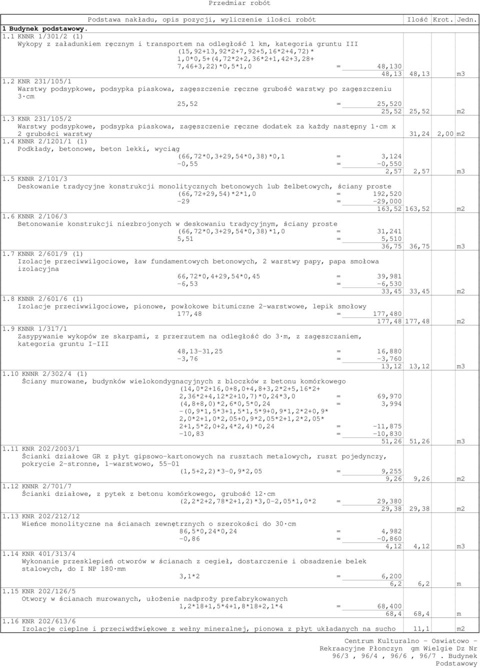 1 KNNR 1/301/2 (1) Wykopy z załadunkiem ręcznym i transportem na odległość 1 km, kategoria gruntu III (15,92+13,92*2+7,92+5,16*2+4,72)* 1,0*0,5+(4,72*2+2,36*2+1,42+3,28+ 7,46+3,22)*0,5*1,0 = 48,130