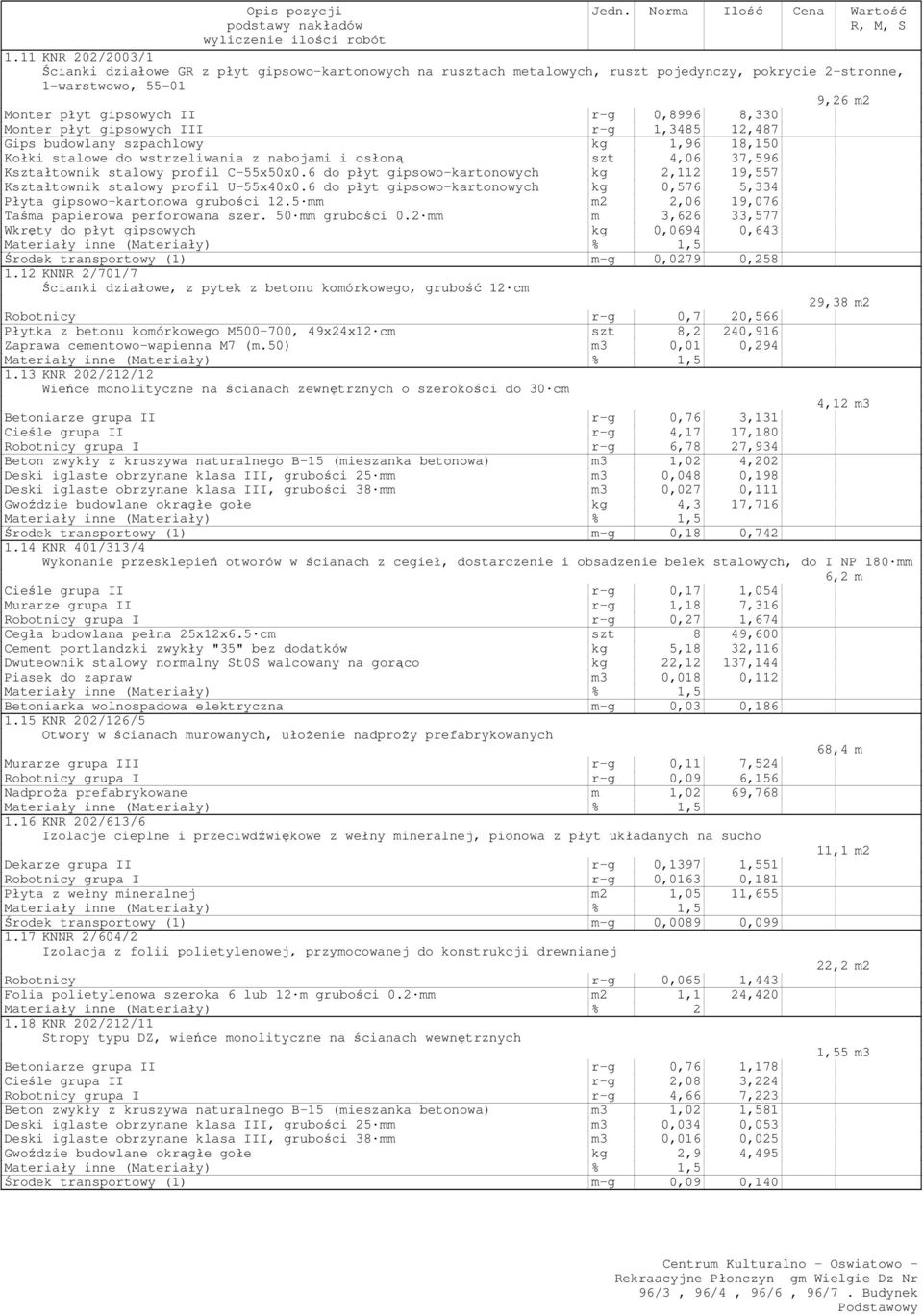 Monter płyt gipsowych III r-g 1,3485 12,487 Gips budowlany szpachlowy kg 1,96 18,150 Kołki stalowe do wstrzeliwania z nabojami i osłoną szt 4,06 37,596 Kształtownik stalowy profil C-55x50x0.