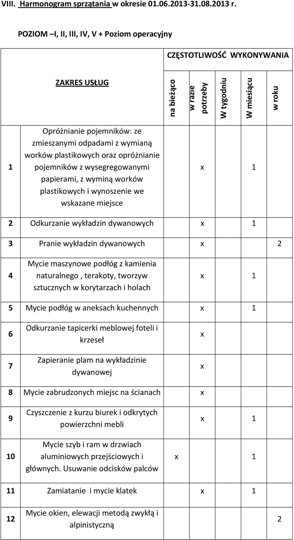 wymianą worków plastikowych oraz opróżnianie pojemników z wysegregowanymi papierami, z wyminą worków plastikowych i wynoszenie we wskazane miejsce 1 2 Odkurzanie wykładzin dywanowych 1 3 Pranie