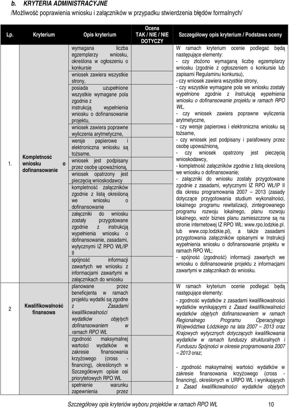 wszystkie wymagane pola zgodnie z instrukcją wypełnienia wniosku o dofinansowanie projektu, wniosek zawiera poprawne wyliczenia arytmetyczne, wersje papierowe i elektroniczna wniosku są toŝsame,