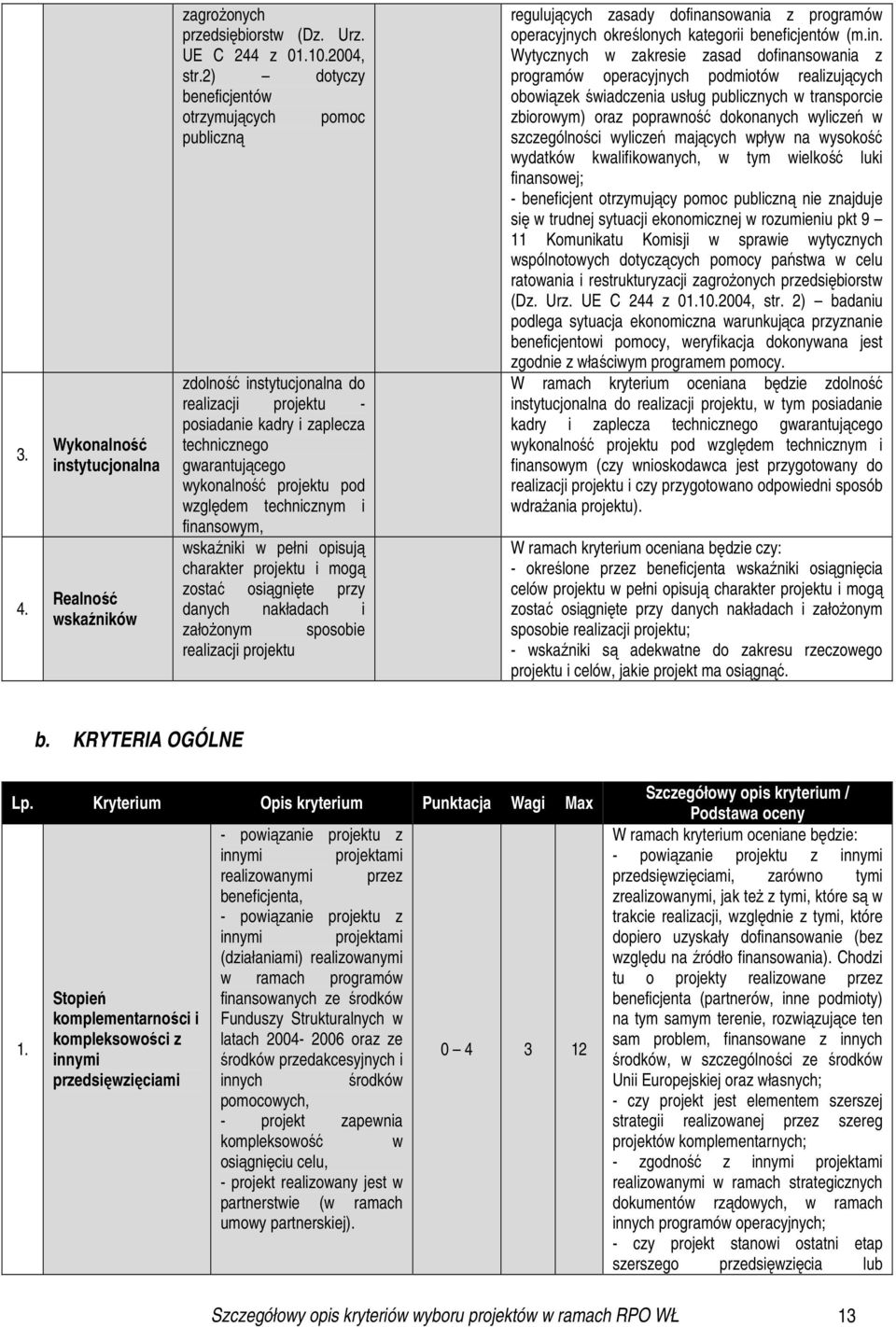 technicznym i finansowym, wskaźniki w pełni opisują charakter projektu i mogą zostać osiągnięte przy danych nakładach i załoŝonym sposobie realizacji projektu regulujących zasady dofinansowania z