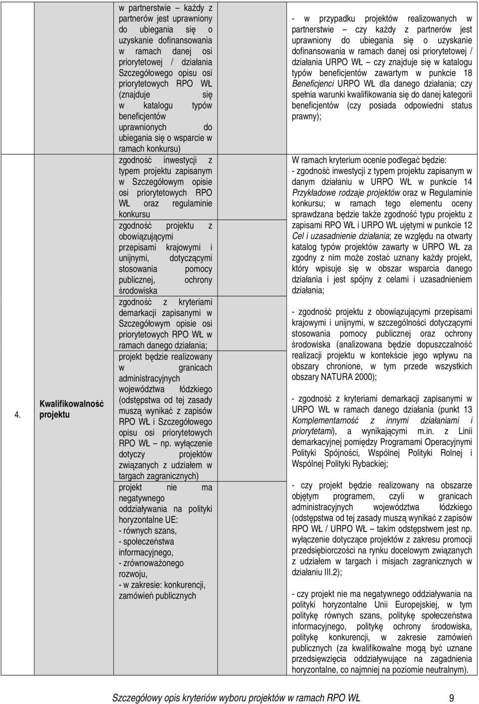 priorytetowych RPO WŁ oraz regulaminie konkursu zgodność projektu z obowiązującymi przepisami krajowymi i unijnymi, dotyczącymi stosowania pomocy publicznej, ochrony środowiska zgodność z kryteriami