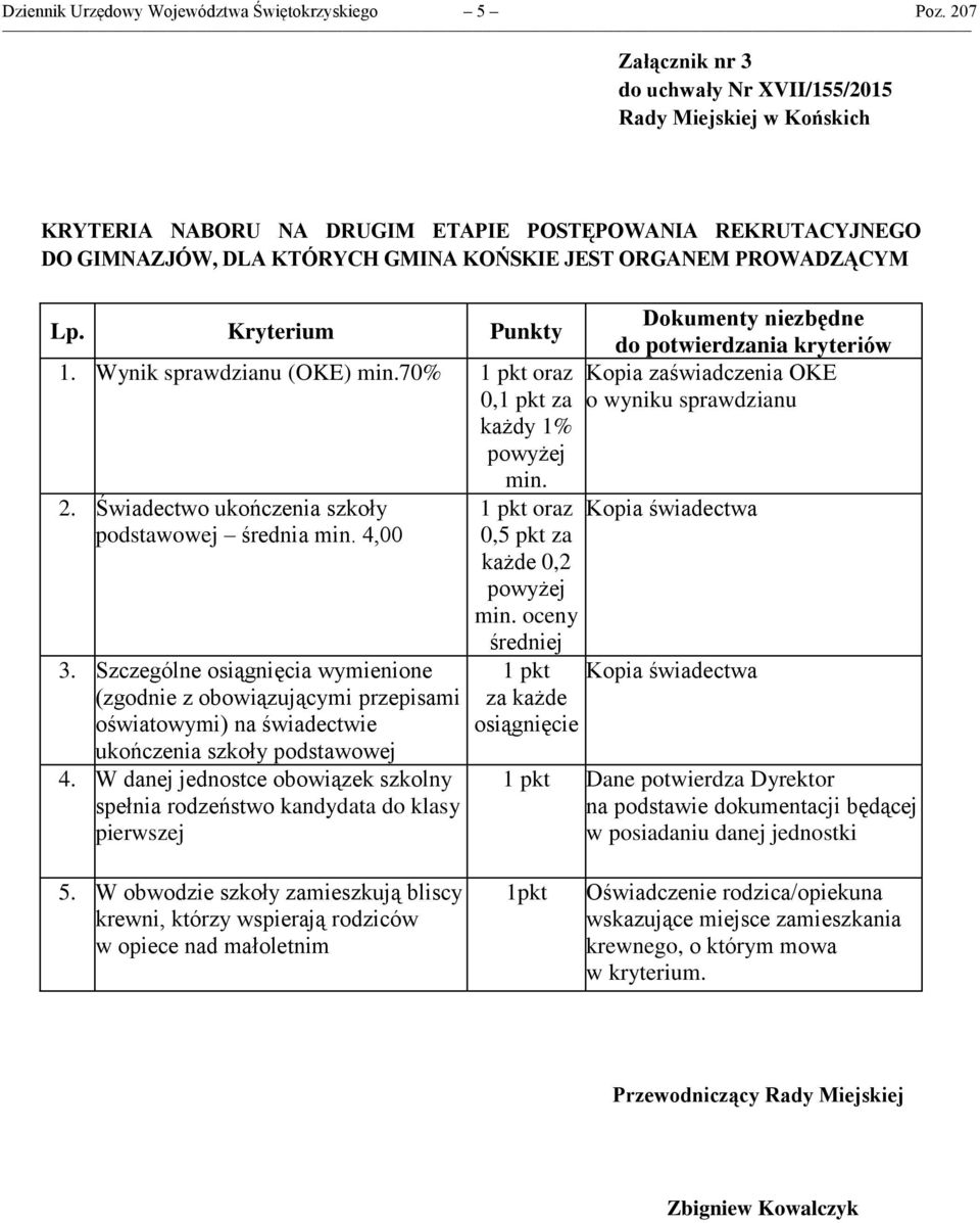 Szczególne osiągnięcia wymienione (zgodnie z obowiązującymi przepisami oświatowymi) na świadectwie ukończenia szkoły podstawowej 4.