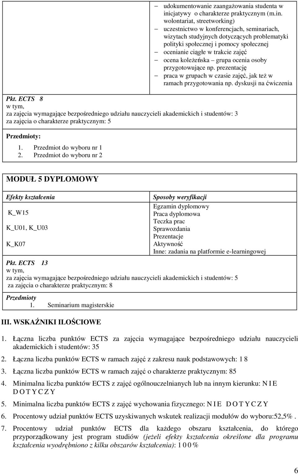 Przedmiot do wyboru nr 2 MODUŁ 5 DYPLOMOWY K_W15 K_U01, K_U03 K_K07 Egzamin dyplomowy Praca dyplomowa Teczka prac Sprawozdania Prezentacje Aktywność Inne: zadania na platformie e-learningowej Pkt.