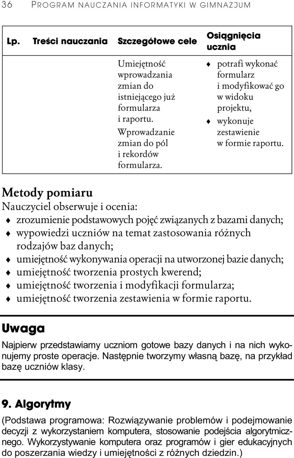 Metody pomiaru Nauczyciel obserwuje i ocenia: zrozumienie podstawowych pojďý zwiûzanych z bazami danych; wypowiedzi uczniów na temat zastosowania róůnych rodzajów baz danych; umiejďtnoŏý wykonywania