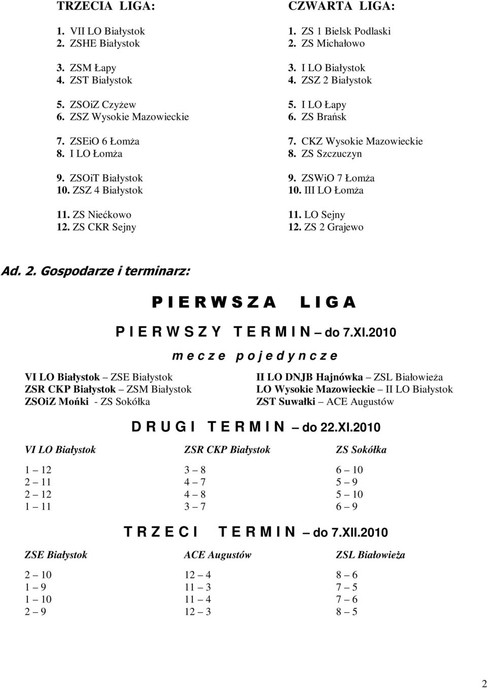 III LO ŁomŜa 11. ZS Niećkowo 11. LO Sejny 12. ZS CKR Sejny 12. ZS 2 