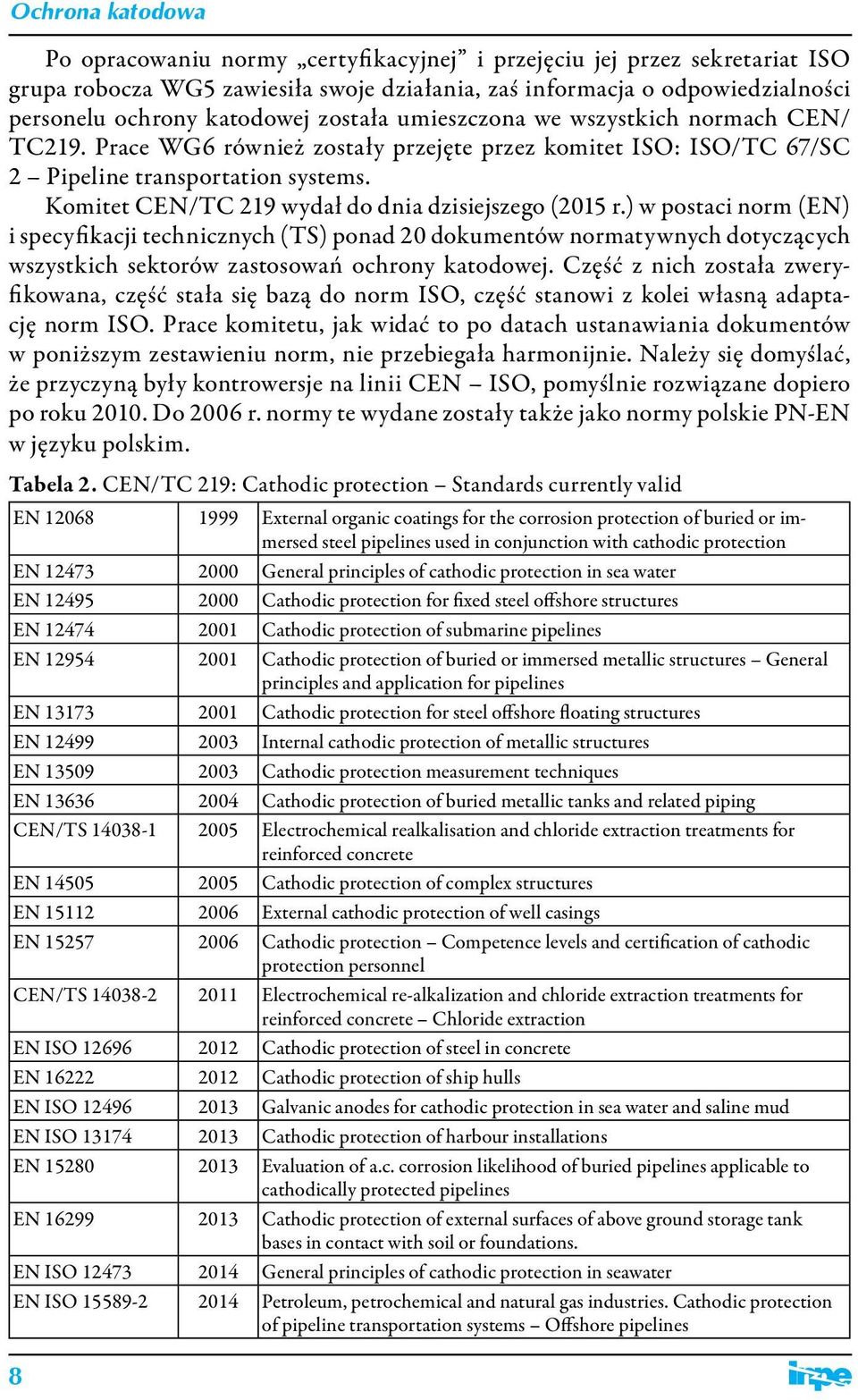 Komitet CEN/TC 219 wydał do dnia dzisiejszego (2015 r.