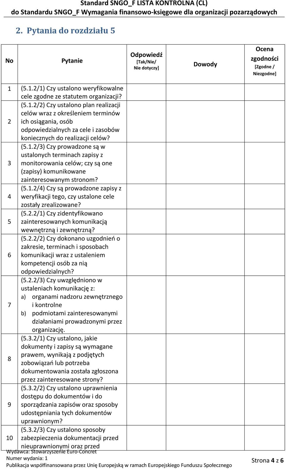 (5.2.2/1) Czy zidentyfikowano 5 zainteresowanych komunikacją wewnętrzną i zewnętrzną? (5.2.2/2) Czy dokonano uzgodnień o zakresie, terminach i sposobach 6 komunikacji wraz z ustaleniem kompetencji osób za nią odpowiedzialnych?