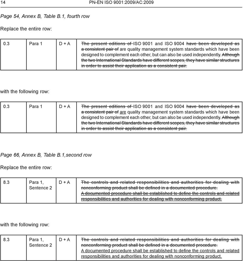 can also be used independently. Although the two International Standards have different scopes, they have similar structures in order to assist their application as a consistent pair.