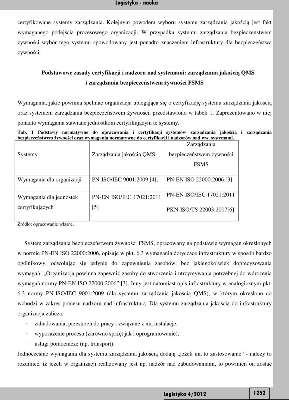 Podstawowe zasady certyfikacji i nadzoru nad systemami: zarządzania jakością QMS i zarządzania bezpieczeństwem żywności FSMS Wymagania, jakie powinna spełniać organizacja ubiegająca się o
