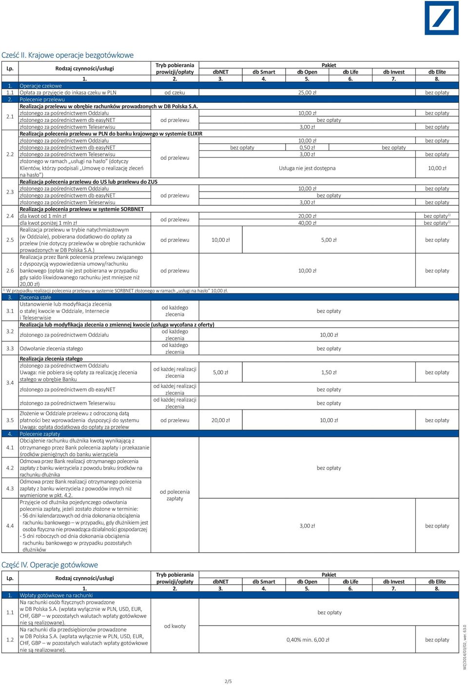 1 złożonego za pośrednictwem Teleserwisu 3,00 zł Realizacja polecenia przelewu w PLN do banku krajowego w systemie ELIXIR 0,50 zł 2.