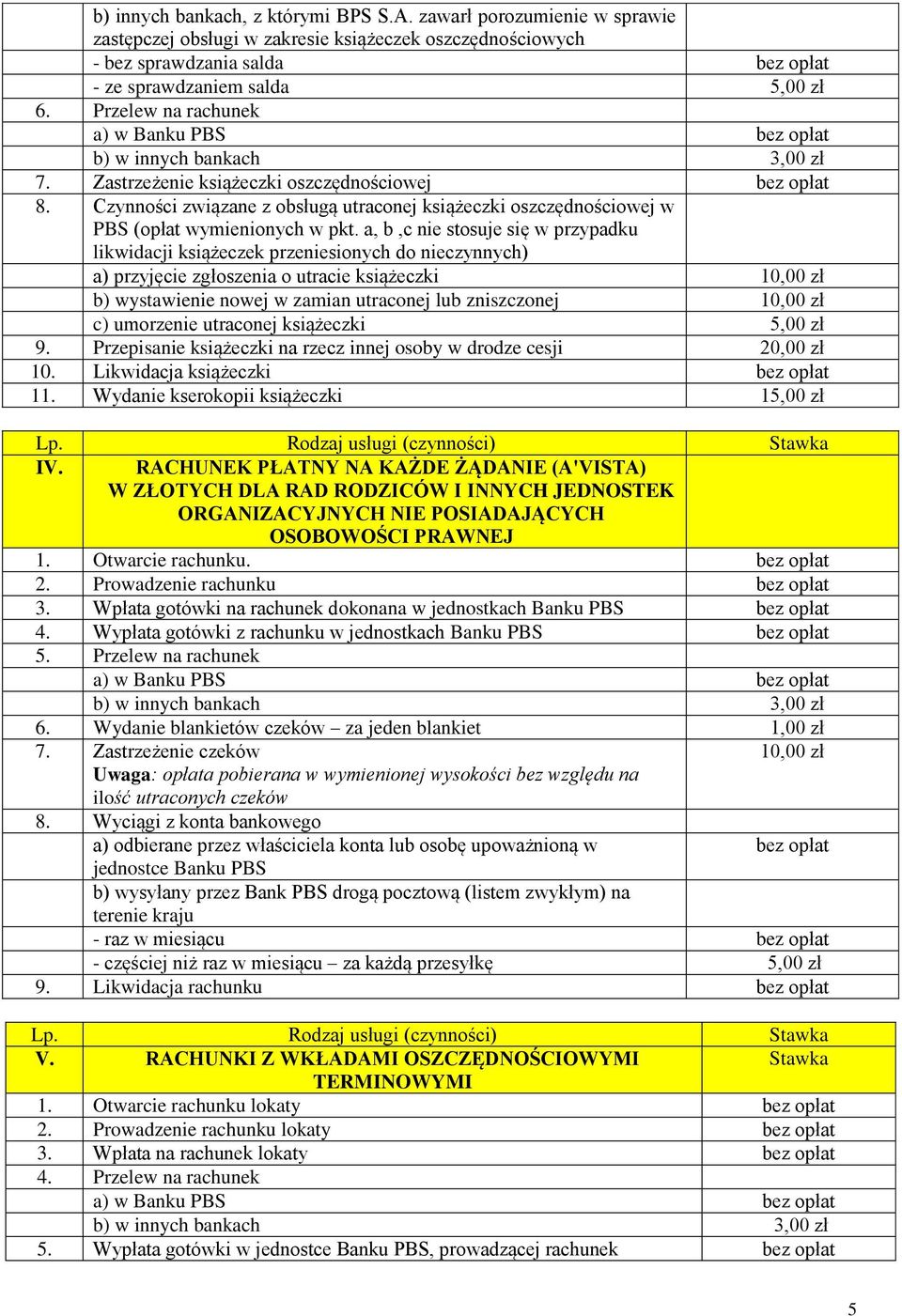 Czynności związane z obsługą utraconej książeczki oszczędnościowej w PBS (opłat wymienionych w pkt.