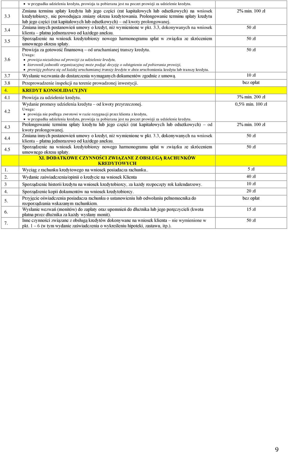 4 Zmiana innych postanowień umowy o kredyt, niż wymienione w pkt. 3, dokonywanych na wniosek klienta płatna jednorazowo od każdego aneksu.