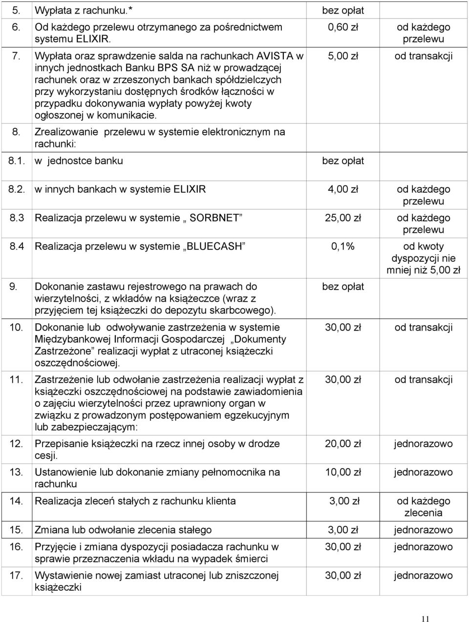 łączności w przypadku dokonywania wypłaty powyżej kwoty ogłoszonej w komunikacie. 8. Zrealizowanie w systemie elektronicznym na rachunki: 8.1.