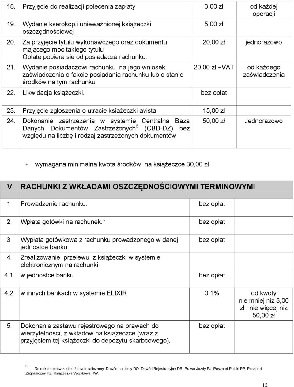 Wydanie posiadaczowi rachunku na jego wniosek zaświadczenia o fakcie posiadania rachunku lub o stanie środków na tym rachunku 5,00 zł 22. Likwidacja książeczki. bez opłat 23.