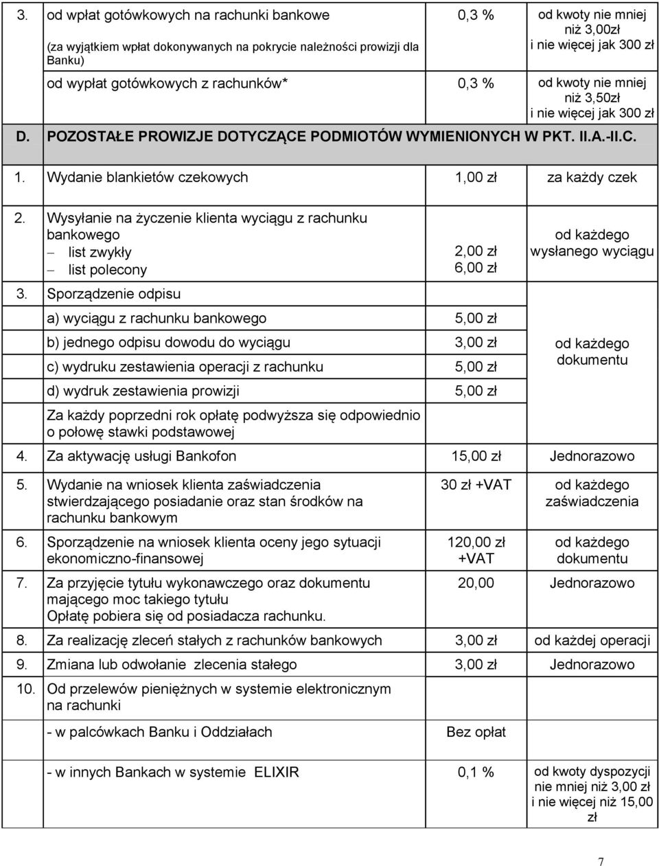 Wydanie blankietów czekowych 1,00 zł za każdy czek 2. Wysyłanie na życzenie klienta wyciągu z rachunku bankowego list zwykły list polecony 3.