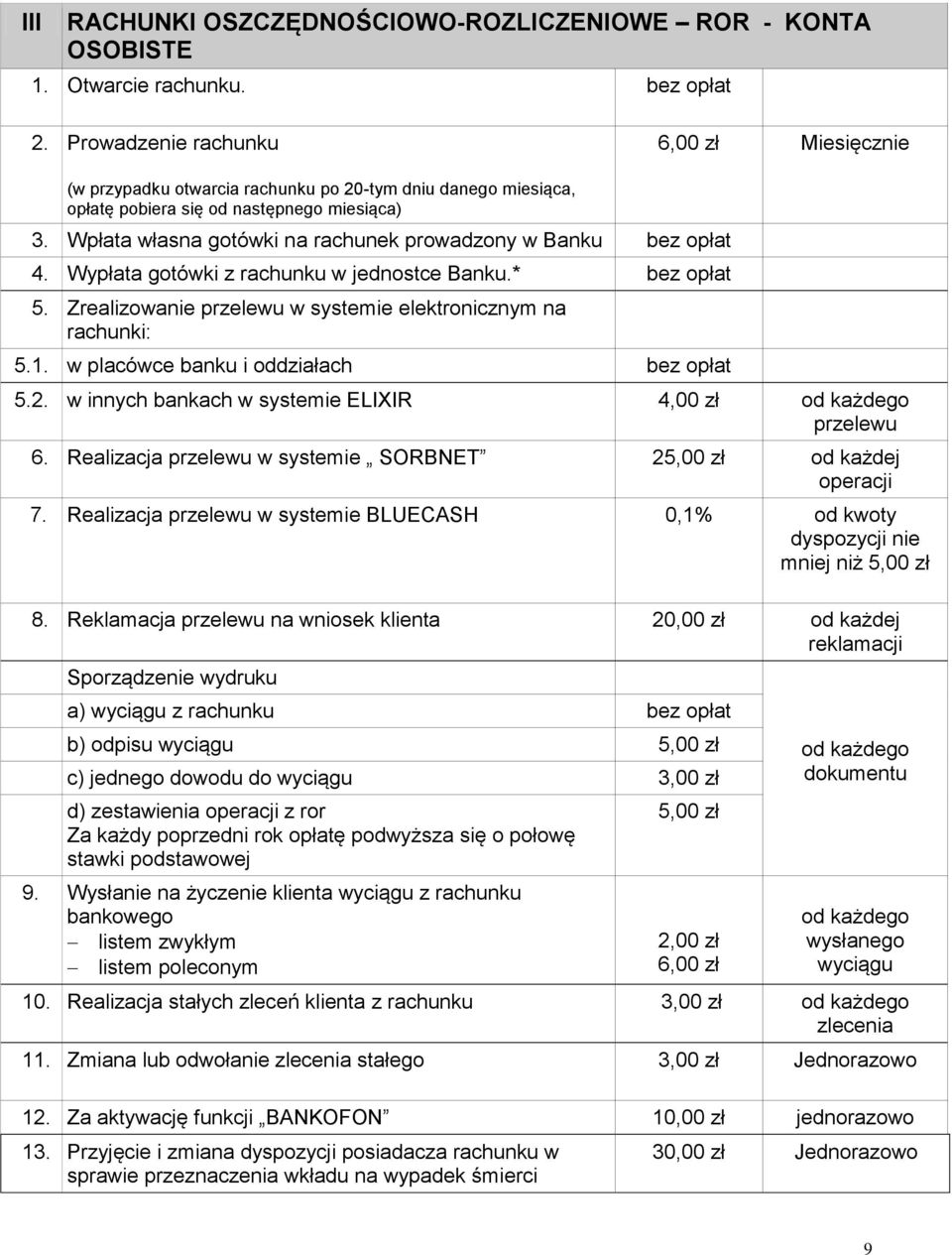 Wpłata własna gotówki na rachunek prowadzony w Banku bez opłat 4. Wypłata gotówki z rachunku w jednostce Banku.* bez opłat 5. Zrealizowanie w systemie elektronicznym na rachunki: 5.1.