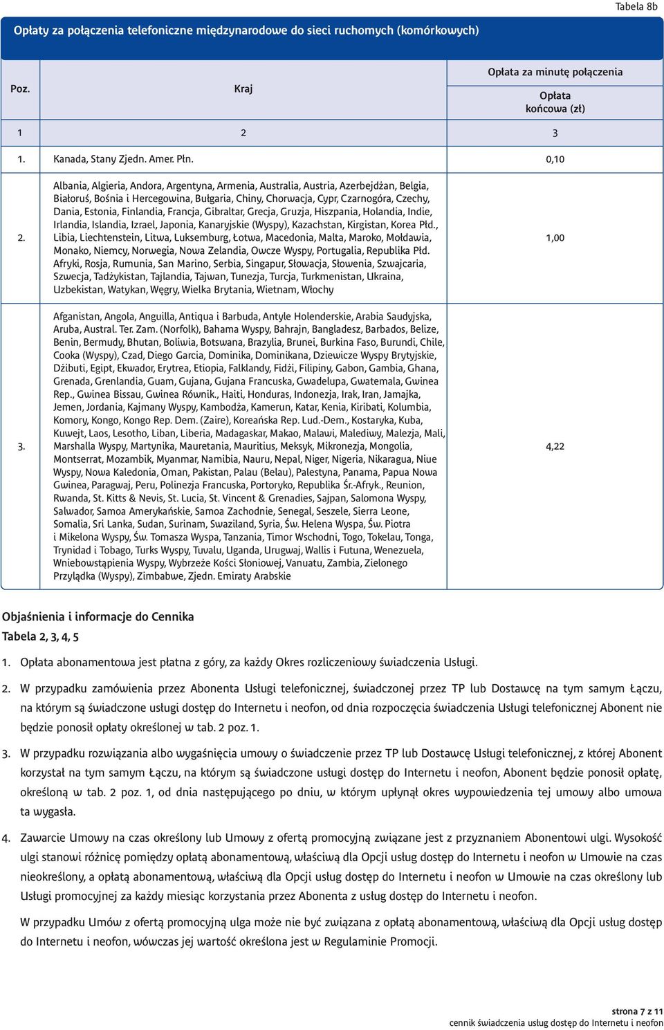 Finlandia, Francja, Gibraltar, Grecja, Gruzja, Hiszpania, Holandia, Indie, Irlandia, Islandia, Izrael, Japonia, Kanaryjskie (Wyspy), Kazachstan, Kirgistan, Korea P d.
