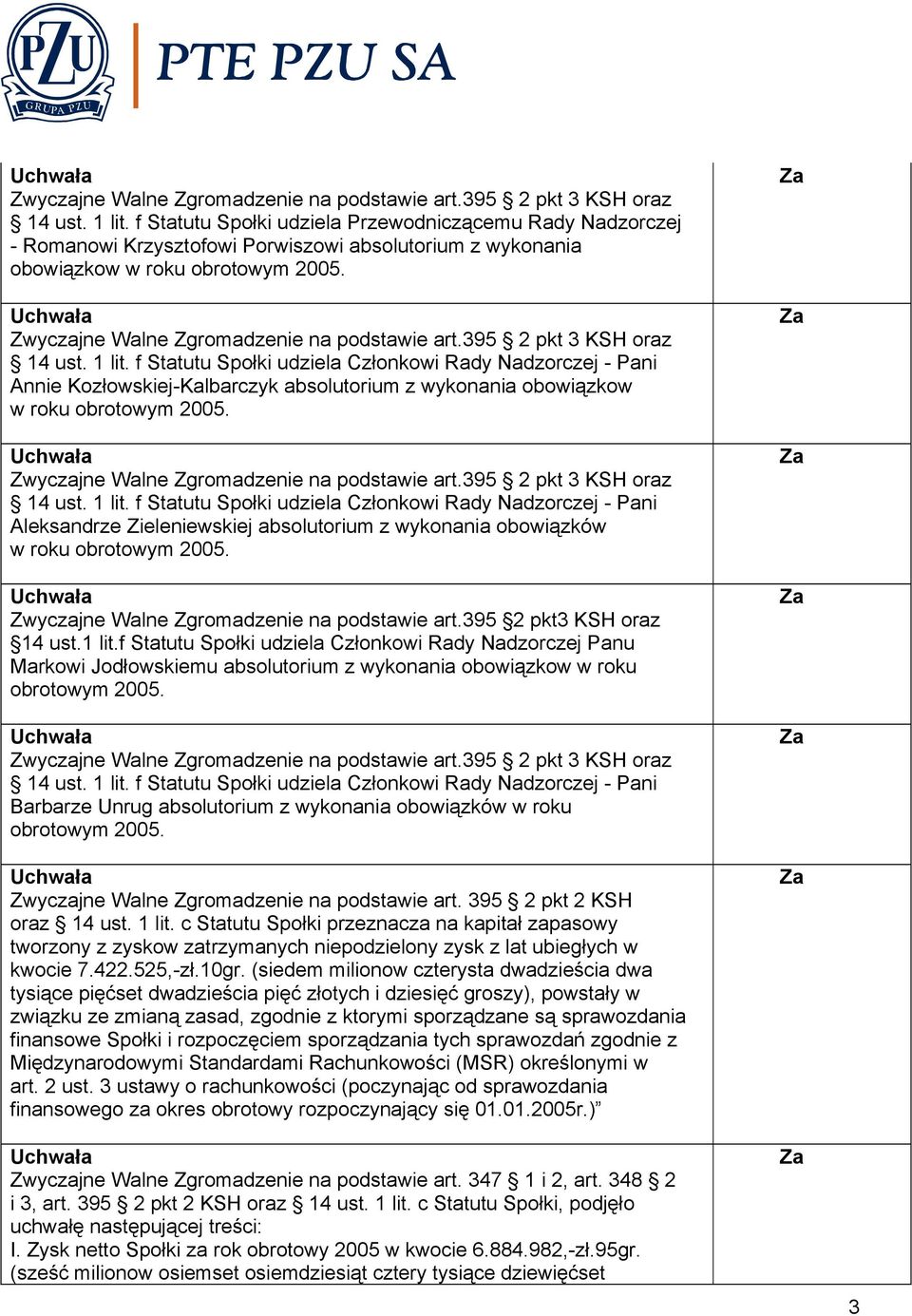 obowiązkow w roku obrotowym Aleksandrze Zieleniewskiej absolutorium z wykonania obowiązków w roku obrotowym Zwyczajne Walne Zgromadzenie na podstawie art.395 2 pkt3 KSH oraz 14 ust.1 lit.