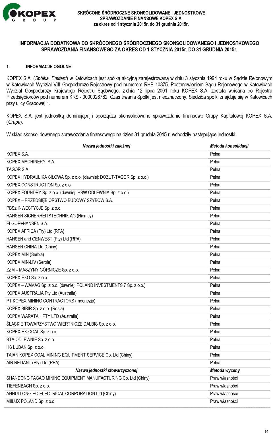 została wpisana do Rejestru Przedsiębiorców pod numerem KRS - 0000026782. Czas trwania Spółki jest nieoznaczony. Siedziba spółki znajduje się w Katowicach przy ulicy Grabowej 1. KOPEX S.A.