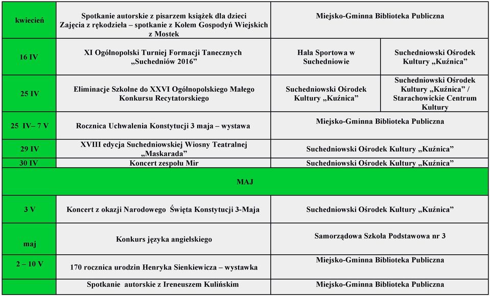 wystawa / Starachowickie Centrum Kultury 29 IV XVIII edycja Suchedniowskiej Wiosny Teatralnej Maskarada 30 IV Koncert zespołu Mir MAJ 3 V Koncert z okazji Narodowego Święta