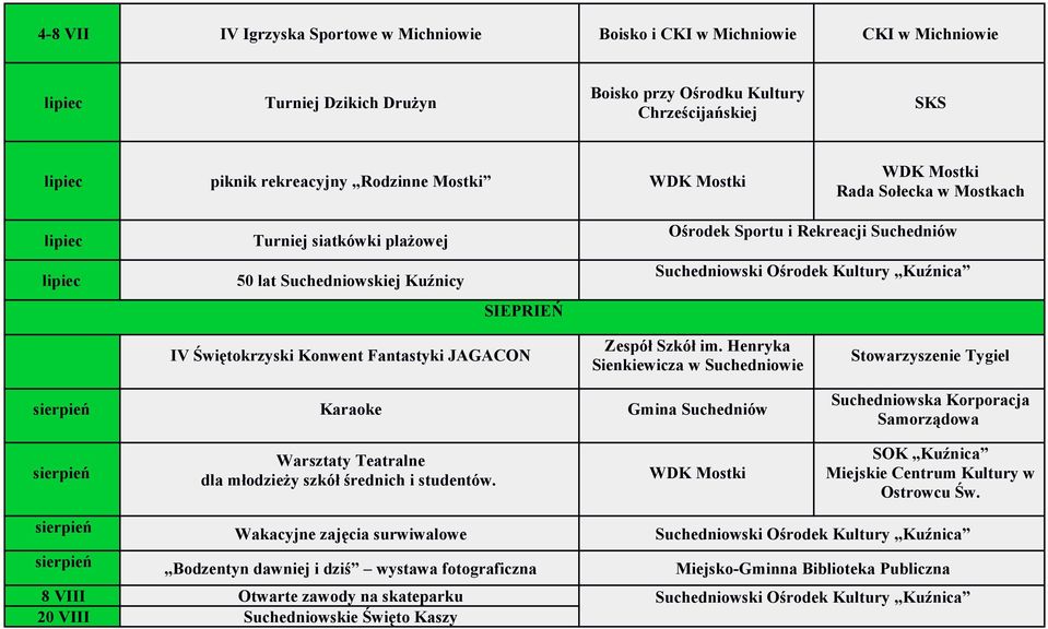 Zespół Szkół im.