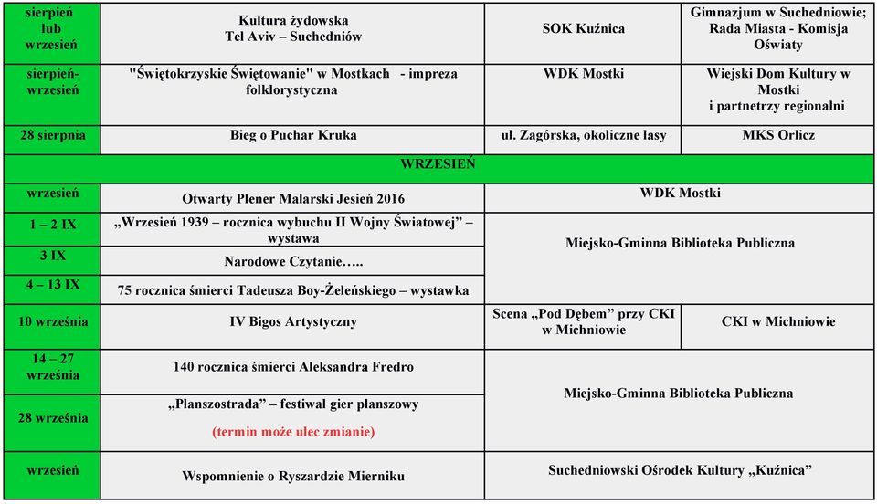 Zagórska, okoliczne lasy MKS Orlicz WRZESIEŃ wrzesień Otwarty Plener Malarski Jesień 2016 1 2 IX Wrzesień 1939 rocznica wybuchu II Wojny Światowej wystawa 3 IX Narodowe Czytanie.