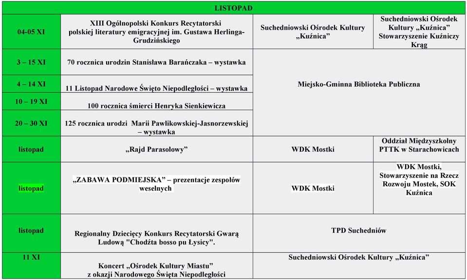 Niepodległości wystawka 100 rocznica śmierci Henryka Sienkiewicza 20 30 XI 125 rocznica urodzi Marii Pawlikowskiej-Jasnorzewskiej wystawka listopad Rajd Parasolowy Oddział Międzyszkolny PTTK w