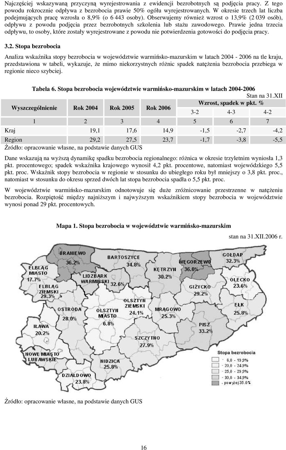 Obserwujemy równieŝ wzrost o 13,9% (2 039 osób), odpływu z powodu podjęcia przez bezrobotnych szkolenia lub staŝu zawodowego.