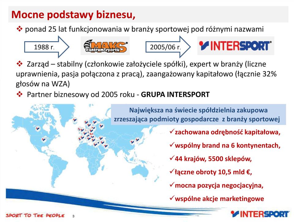 głosów na WZA) Partner biznesowy od 2005 roku - GRUPA INTERSPORT Największa na świecie spółdzielnia zakupowa zrzeszająca podmioty gospodarcze z