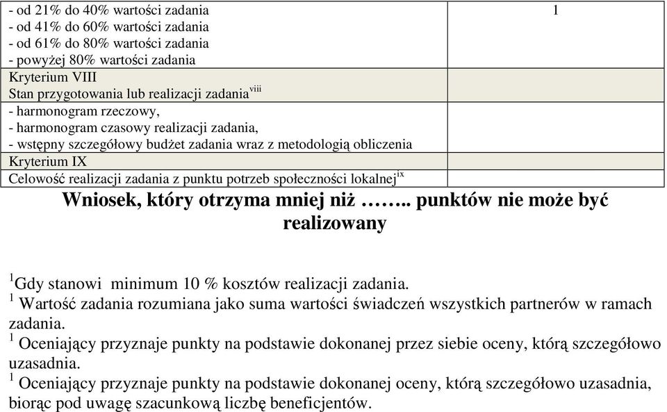 mniej niż.. punktów nie mże być realizwany 1 1 Gdy stanwi minimum 10 % ksztów realizacji zadania. 1 Wartść zadania rzumiana jak suma wartści świadczeń wszystkich partnerów w ramach zadania.