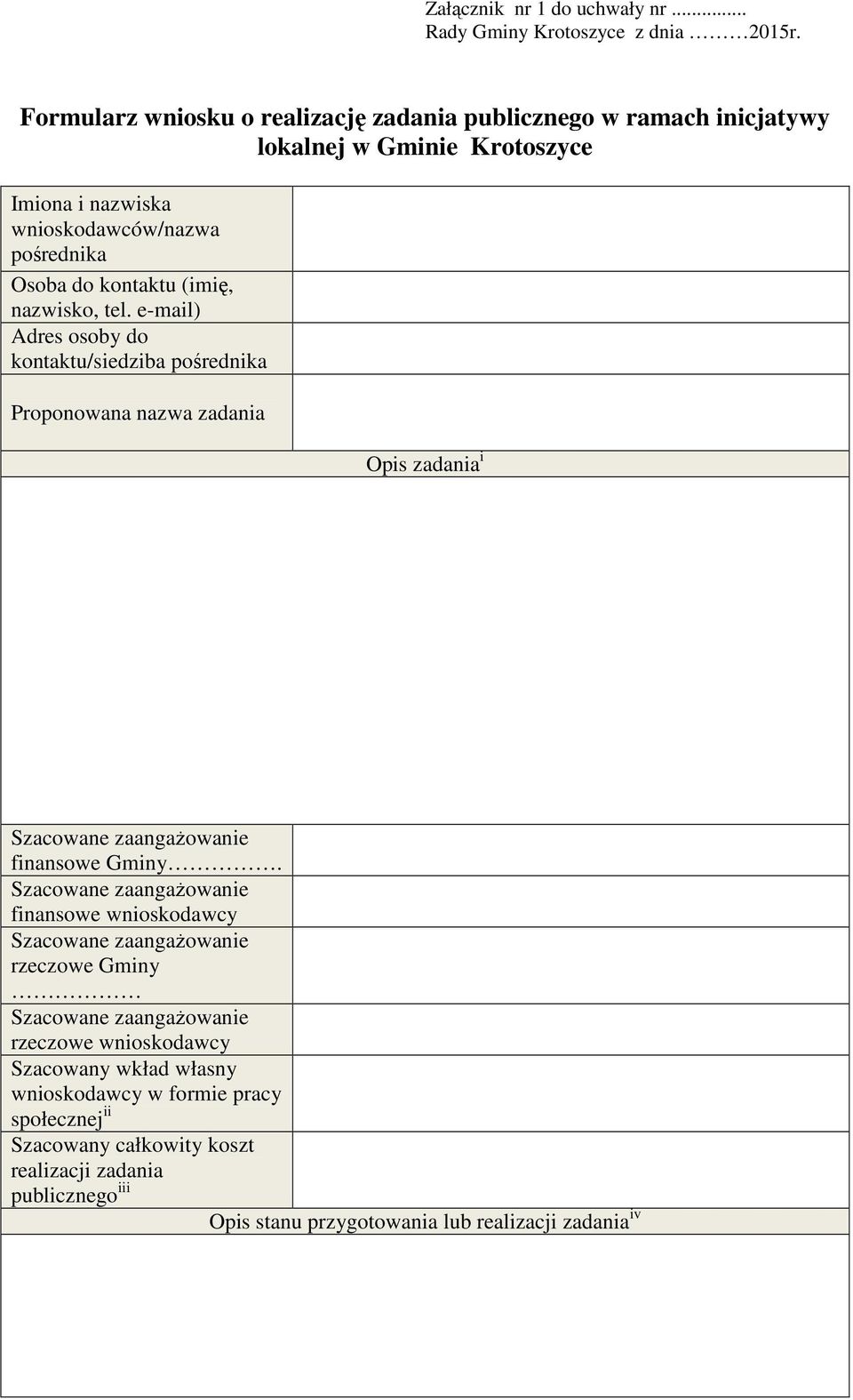 nazwisk, tel. e-mail) Adres sby d kntaktu/siedziba pśrednika Prpnwana nazwa zadania Opis zadania i Szacwane zaangażwanie finanswe Gminy.