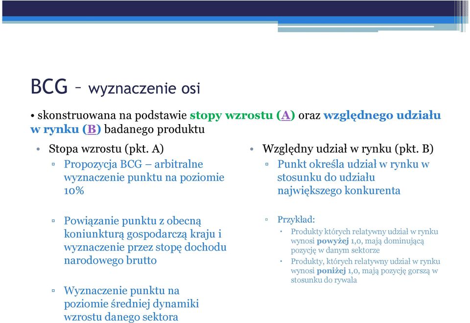 B) Punkt określa udział w rynku w stosunku do udziału największego konkurenta Powiązanie punktu z obecną koniunkturą gospodarczą kraju i wyznaczenie przez stopę dochodu