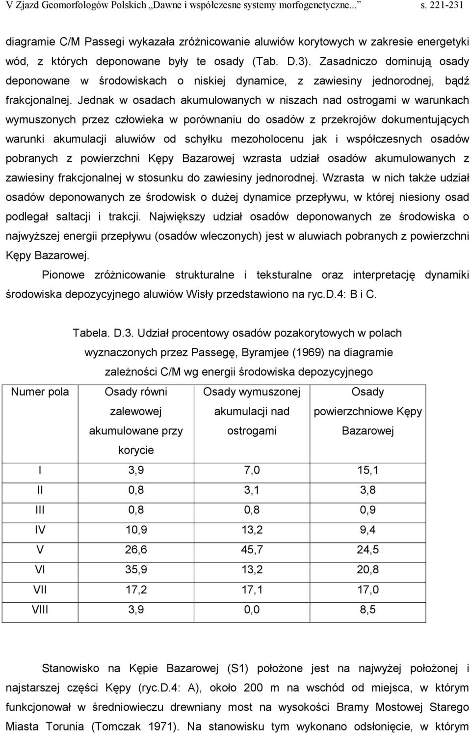 Jednak w osadach akumulowanych w niszach nad ostrogami w warunkach wymuszonych przez człowieka w porównaniu do osadów z przekrojów dokumentujących warunki akumulacji aluwiów od schyłku mezoholocenu