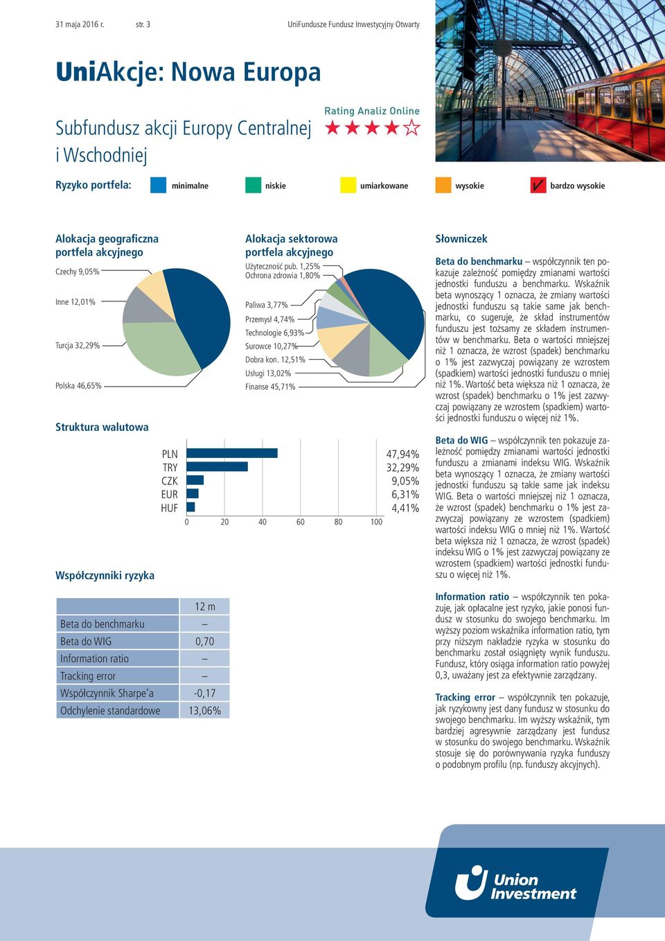 Alokacja sektorowa portfela akcyjnego Użyteczność pub. 1,25% Ochrona zdrowia 1,80% Paliwa 3,77% Przemysł 4,74% Technologie 6,93% Surowce 10,27% Dobra kon.